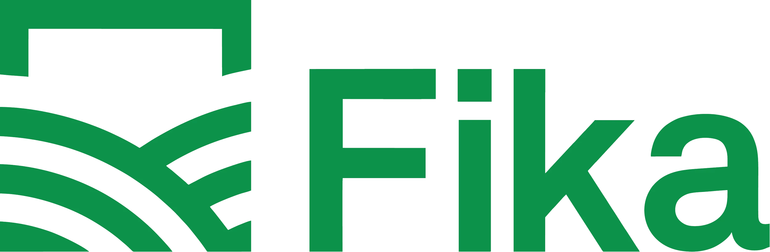 Fika